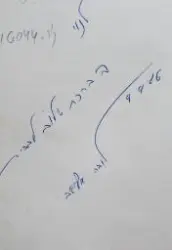 עטיפת הספר לב חדש ורוח חדשה-חתום
