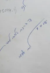 עטיפת הספר לב חדש ורוח חדשה-חתום