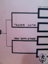 עטיפת הספר ארגון מפעלי ספורט וחינוך גופני