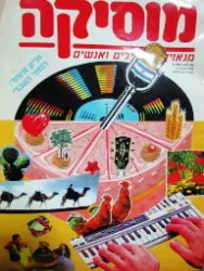 עטיפת הספר מוסיקה מגאזין על צלילים ואנשים מס 12 גליון מיוחד הזמר העברי 