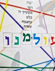 עטיפת הספר עולמנו