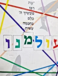 עטיפת הספר עולמנו