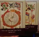 עטיפת הספר ישראל בעל שם טוב ובני דורו 2 כרכים