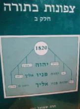 עטיפת הספר צפונות בתורה חלק ב