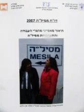 עטיפת הספר דוח מסילה 2007 תיאור מאפייני מהגרי העבודה והתערבויות מסילה