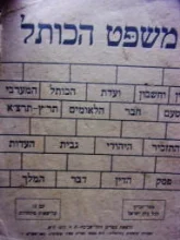 עטיפת הספר משפט הכותל