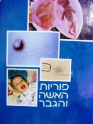 עטיפת הספר פוריות האשה והגבר