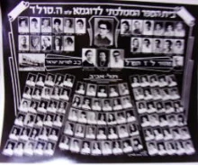 עטיפת הספר תמונת מחזור בית הספר הממלכתי לדוגמא עש הנרייטה סולד תל אביב מחזור לז תשל