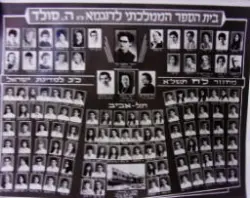עטיפת הספר תמונת מחזור בית הספר הממלכתי לדוגמא עש הנרייטה סולד תל אביב מחזור לח תשלא כג למדינת ישראל