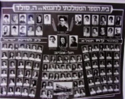 עטיפת הספר תמונת מחזור בית הספר הממלכתי לדוגמא עש הנרייטה סולד תל אביב מחזור לח תשלא כג למדינת ישראל