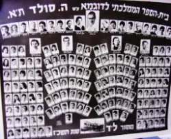 עטיפת הספר תמונת מחזור בית הספר הממלכתי לדוגמא עש הנרייטה סולד מחזור לד שנת תשכז