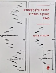 עטיפת הספר הפצצת הלברשטאדט בשמונה באפריל 1945 מונטאז ספרותי.